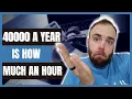 40000 a year is how much an hour