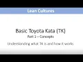 Kata Basics Part 1