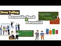 Statistics Storytelling with Percentile Rank Percentile Uses of Percentile in day to day job