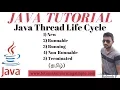 Java Thread Life Cycle in Tamil Thread Life Cycle in Java in Tamil