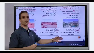 تضاريس وطننا العربي الصف السادس الابتدائي رحلة لاكتشاف الجبال والسهول 