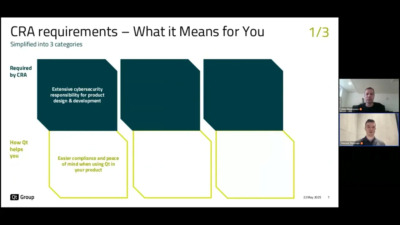 Webinar: What the CRA Requirements Mean for You