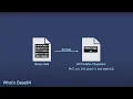 Understanding Base64 in 6 Minutes