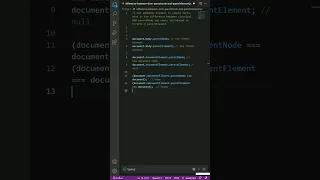 javascript - Difference between DOM parentNode and parentElement