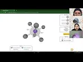 Molecule Shape Simulation - Group 3