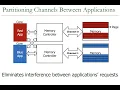 Seminar in Computer Architecture - Lecture 4 Memory Channel Partitioning Fall 2021