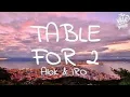 Alok \u0026 IRO-Table for 2 (Lyrics)