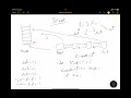 Implementing a Stack Using a Doubly LinkedList and analysis of time complexities