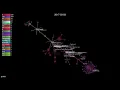 Evolution of yuzu Gource Visualization 2019-11-09