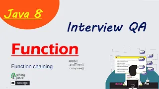 Java 8 function interface java 8 interview questions function Bifunction interface okayjava