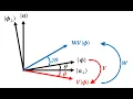 Lecture 18-2 Ch23-2 Grover s Algorithm 1