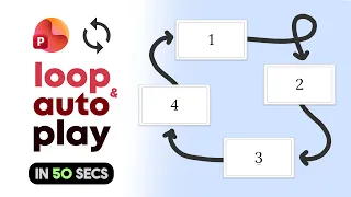 How to Autoplay and Loop Presentation in Powerpoint