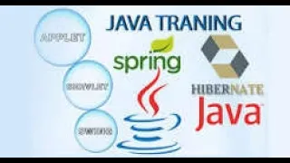 OOP Concepts Polymorphism and Packages Java Object-Oriented Programming GeeksForGeeks