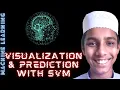Visualization Prediction with SVM - ML with Python
