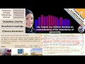 Grade 11 art English Module 10 Reading 2