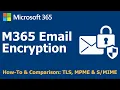 How to Configure Email Encryption in Microsoft 365 TLS Purview Message Encryption