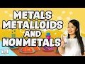 Metals Metalloids Nonmetals Chemistry