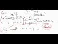 Organic Chemistry Introduction | Class 10 ICSE Chemistry | Arjunaabhyasa | 2026