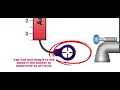 phEd simulation pH Scale Basics