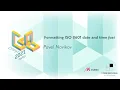 Formatting ISO 8601 date and time fast - Pavel Novikov