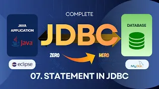 07 Statement in JDBC Insert Search Data using User Input Java Database Connectivity JDBC