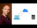 Jonathan Blow on API s