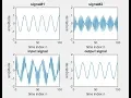 Moving Average Filter Code on Matlab