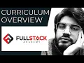 Fullstack Academy Curriculum Structure
