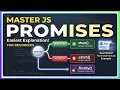 JavaScript Promises Tutorial for Beginners then catch finally Explained with Real Example