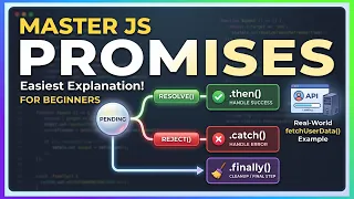 JavaScript Promises Tutorial for Beginners then catch finally Explained with Real Example