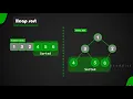 Heap Sort Visualization with animation Coddict