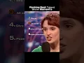 Download Lagu Talent Show Moments #talentshow #americansgottalent #ranking #ranking