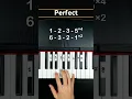 Perfect - Ed Sheeran - Piano Tutorial #shorts