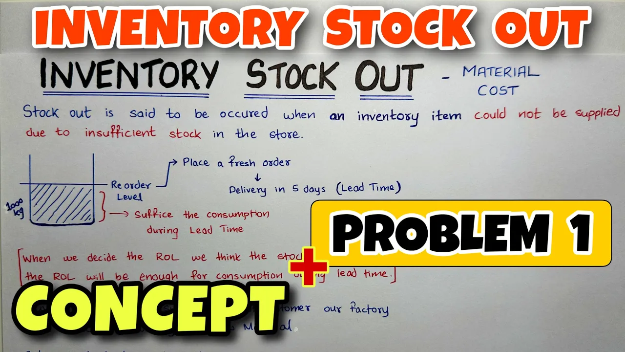 #1 Inventory Stock Out - Concept & Problem - Material Cost - By Saheb Academy - CA INTER