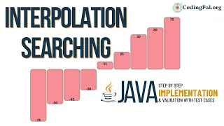 Interpolation Searching Java Implementation Searching Algorithms DSA CodingPal org
