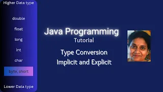 Lesson 13 Type Conversion - Implicit Explicit Conversion and Calling Methods