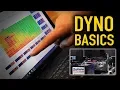 Dyno Tuning Basics TECHNICALLY SPEAKING