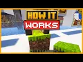 HOW DELIGHTFUL DIRT - MOB GRINDING UTILS MOD WORKS in MINECRAFT