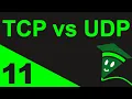 TCP vs UDP and more - Information Technology Theory Grade 11 12