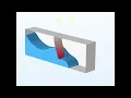 Sloshing Two-Phase Flow FSI Dam Break Simulation ALE Phase Field in COMSOL Multiphysics