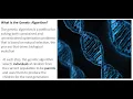 Learn Genetic Algorithm and Implementation in MATLAB