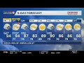 Some Friday storms could become severe particularly north of the KC metro