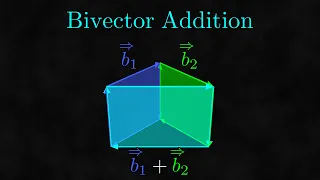 Operations On Bivectors From Zero To Geo 2 2 