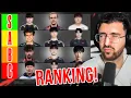 Download Lagu RANKING ALL THE PLAYERS AT MSI! | MSI Preview | YamatoCannon
