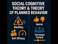 Mastering Social Cognitive Theory Planned Behavior in Public Health