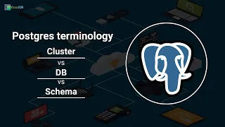 Postgres Architecture - Directories Schemas Database Cluster