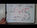 Trig ratios sin cos tan for obtuse angles angles in quadrant 2 on number plane