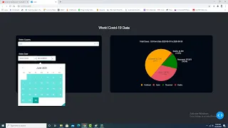 Create pie chart with drop down list and date picker range in plotly dash