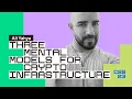 3 mental models for crypto infrastructure Ali Yahya