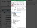HOW TO UPDATE PIVOT TABLE WHEN SOURCE DATA CHANGES IN EXCEL